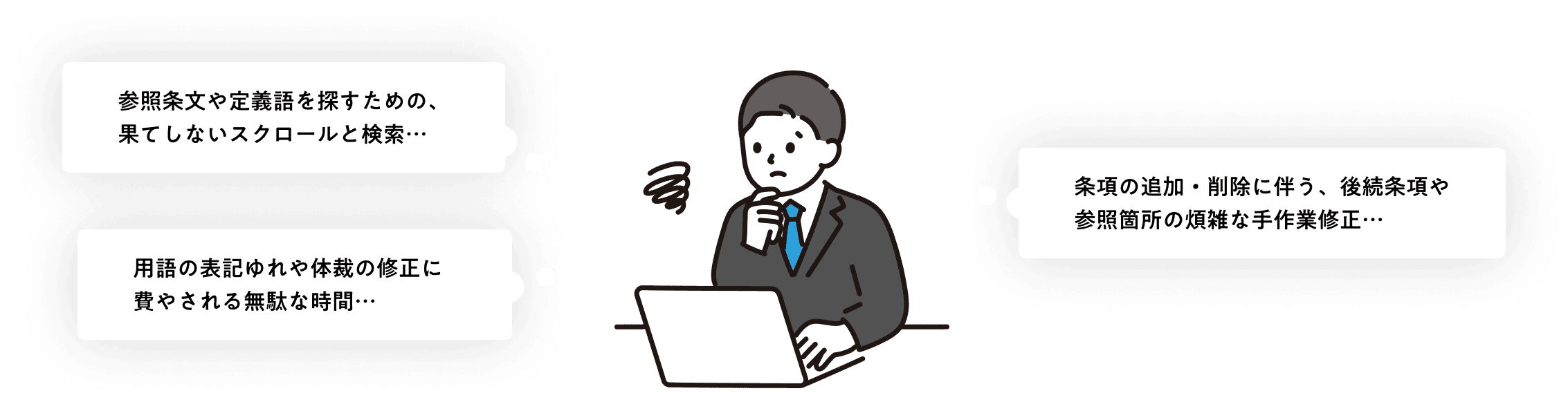 法的文書作成の課題